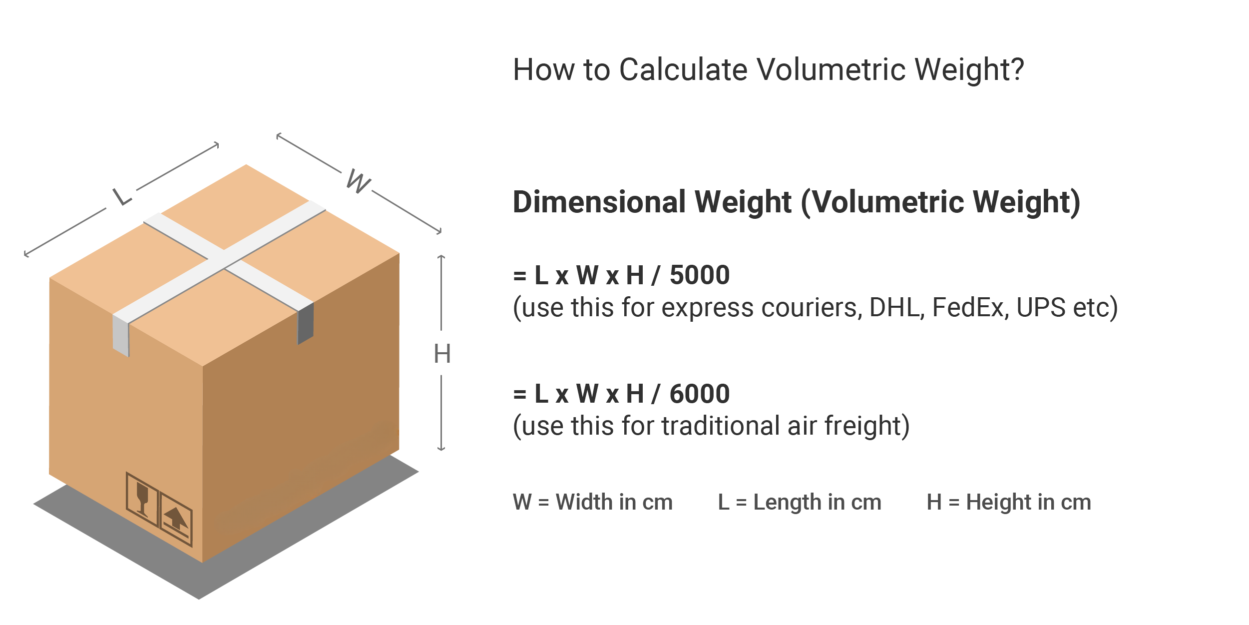 weight